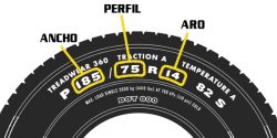 tire-sizesNUEVO tire-sizesNUEVO
